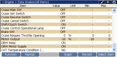2000 RPM preview